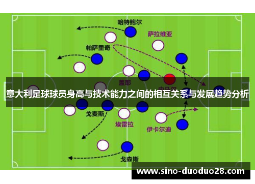 意大利足球球员身高与技术能力之间的相互关系与发展趋势分析