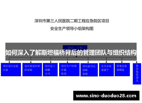 如何深入了解斯坦福桥背后的管理团队与组织结构