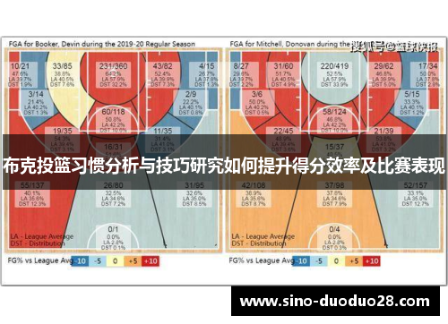 布克投篮习惯分析与技巧研究如何提升得分效率及比赛表现