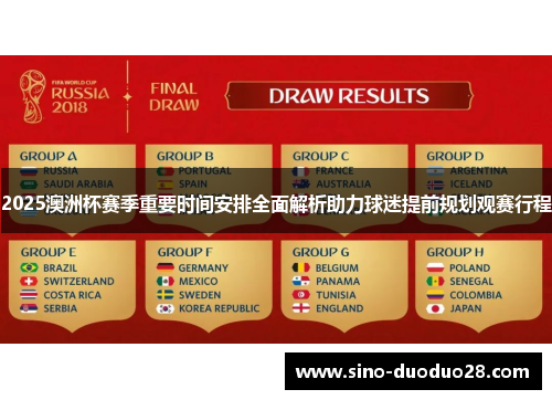 2025澳洲杯赛季重要时间安排全面解析助力球迷提前规划观赛行程