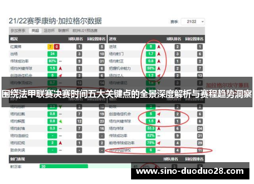围绕法甲联赛决赛时间五大关键点的全景深度解析与赛程趋势洞察