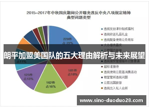 朗平加盟美国队的五大理由解析与未来展望